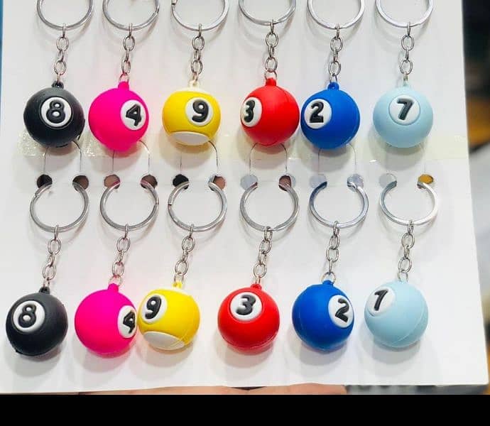 keychain 3