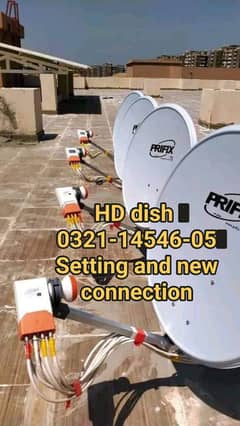 Lahore dish antenna 032114546O5