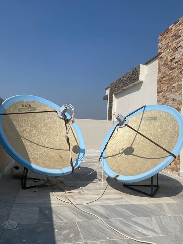 Tv dish dual all stations 2