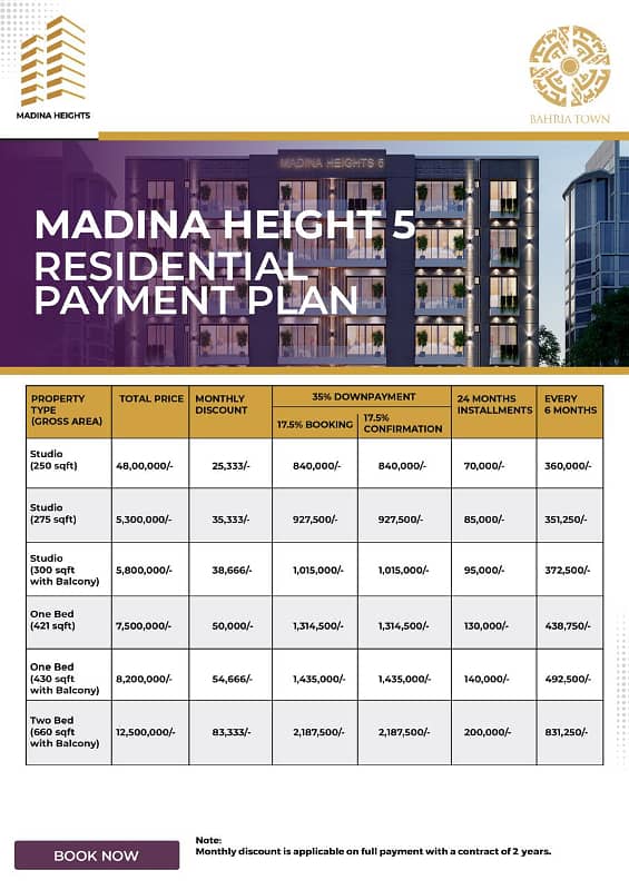 Studio 1-Bed & 2 Beds Ultra Luxury Apartment (Flat) For Sale In Just 11 Lacs On Installments In Sector B Bahria Town Lahore 1