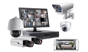 CCTV  IP Camera System