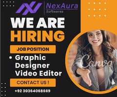 Video Editor Require Professionaly Contact Job Available Female & Mal