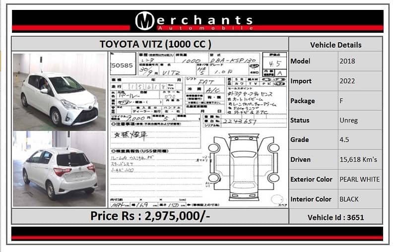 Toyota Vitz 2018//2022 12