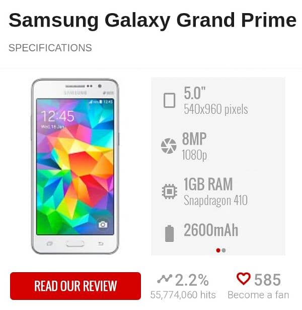 Samsung galaxy grand prime mobile 6