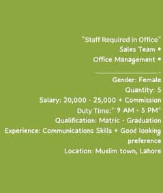 staff required in office 0