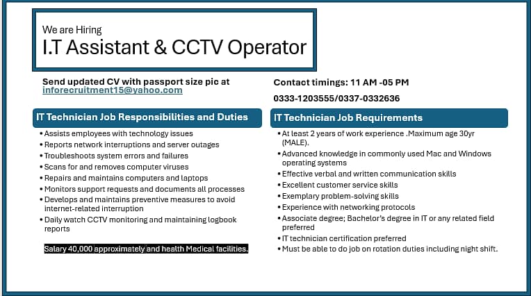 CCTV Operator 0