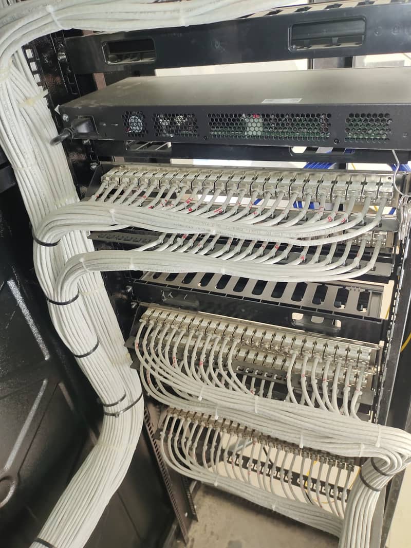 Fiber Optic, UTP Testing Solutions, Cable Tray installation, PABX inst 3