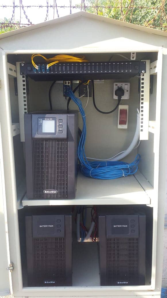 Fiber Optic, UTP Testing Solutions, Cable Tray installation, PABX inst 11