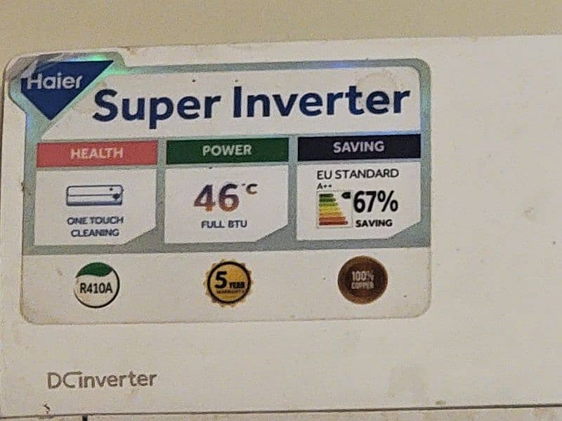 Haier DC Inverter AC (1.5 Ton) *Coil Needs to be Changed* | Read Ad 2