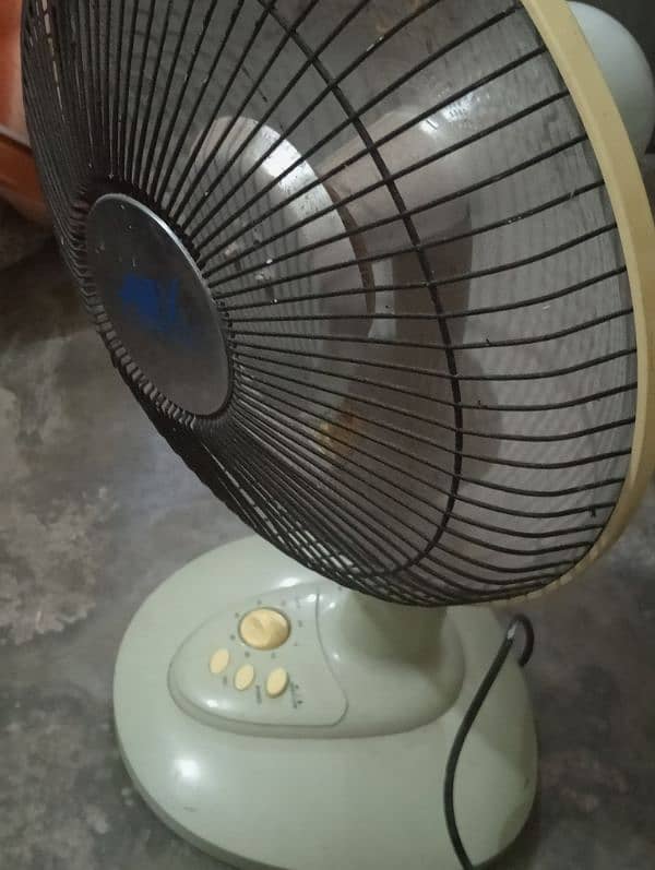 electric fan heater 1