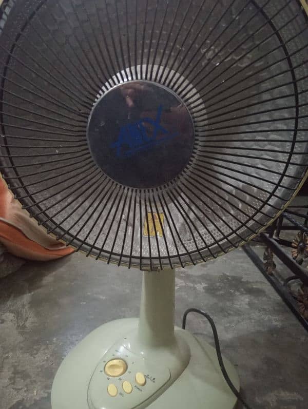 electric fan heater 2