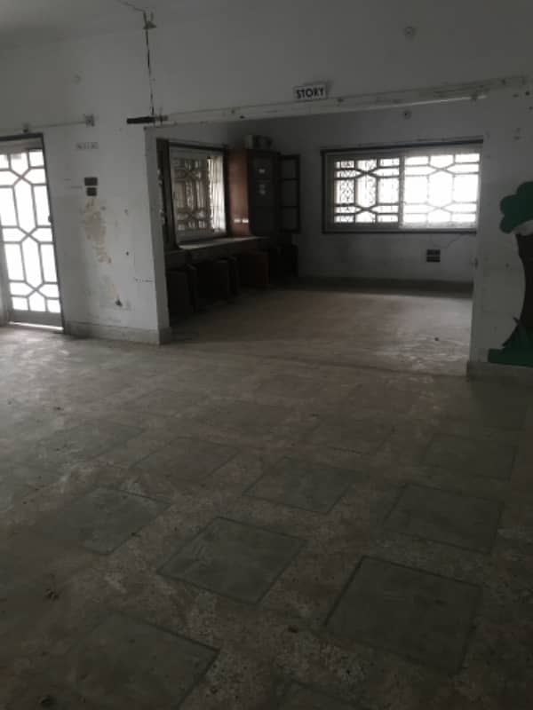 Commercial Space Available For Rent In block S North Nazimabad 13