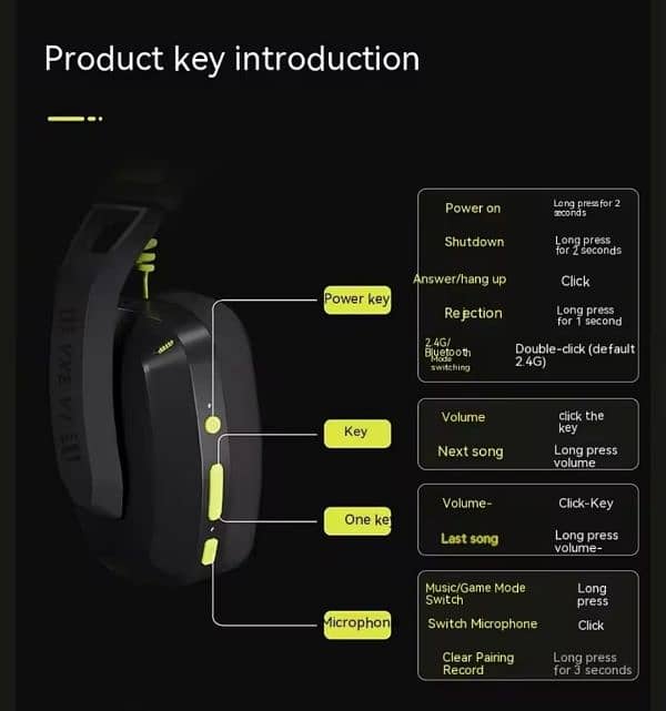 VXE V1 WIRELESS GAMING HEADSET/HEADPHONE EXTREME LOW DELAY 2