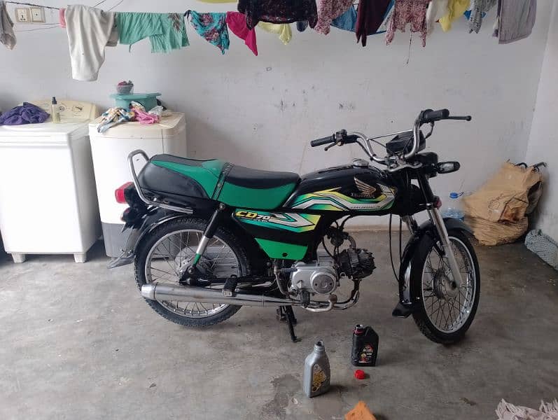 honda cc70 2023 modal 0