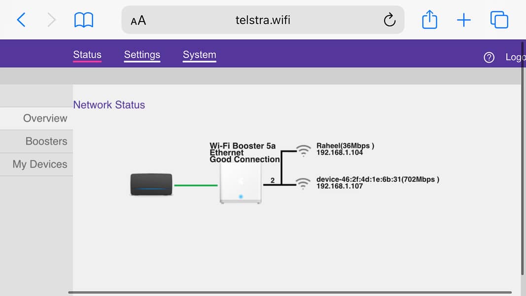 smart wifi router ac2600mbps 1