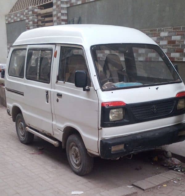 Suzuki Other 1992 1