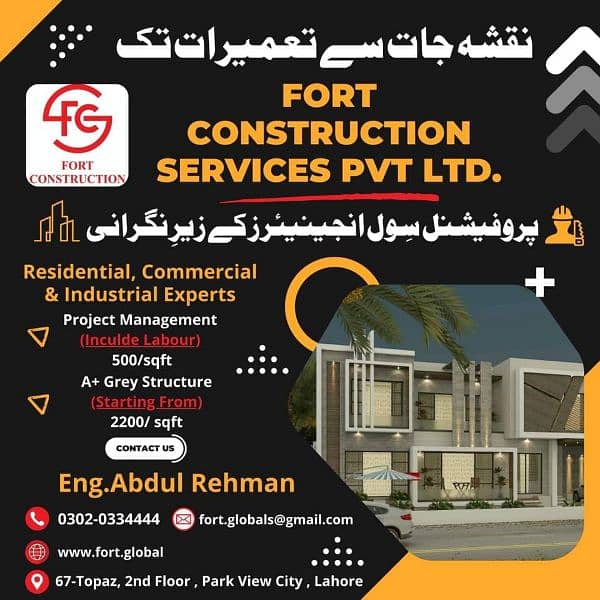 Building contractor in Lahore,Construction services near me,House MAP 7