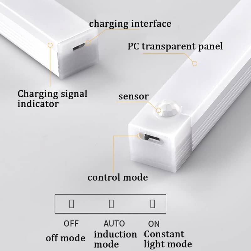 Under Cabinet Lighting Motion Sensor Closet Lights USB Rechargeable 9