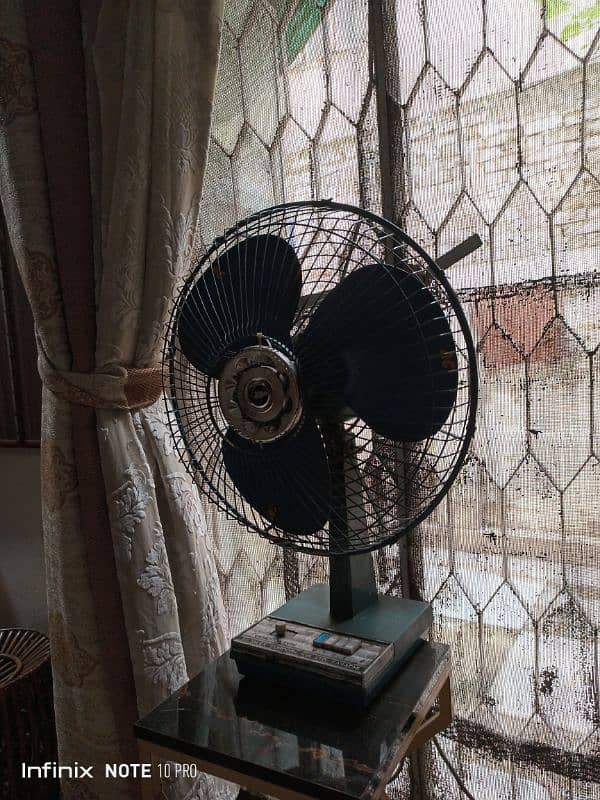 Pedestal Fan 18" 0