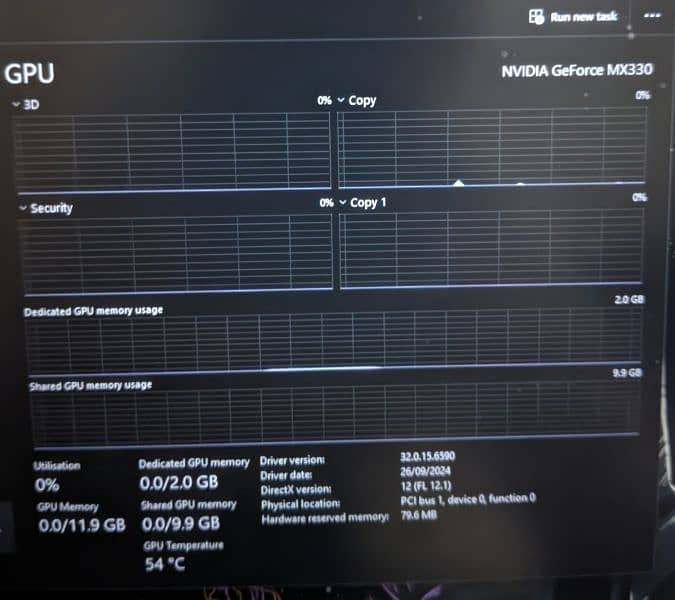 Dell Inspiron 3501 - NVIDIA MX330 - 16GB RAM 3