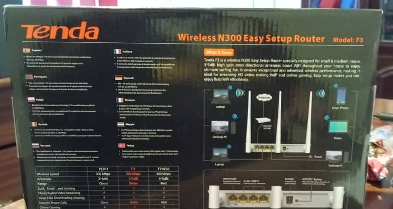 Tenda F3 300Mbps wireless router 1