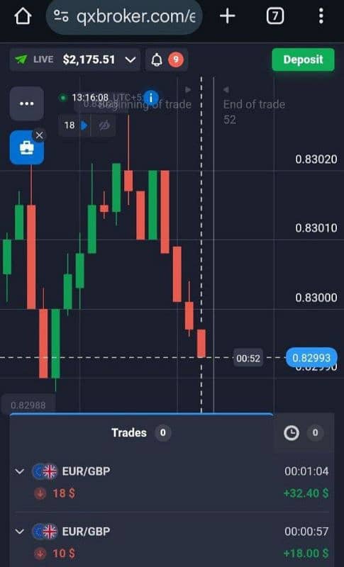 Binary Trading 2