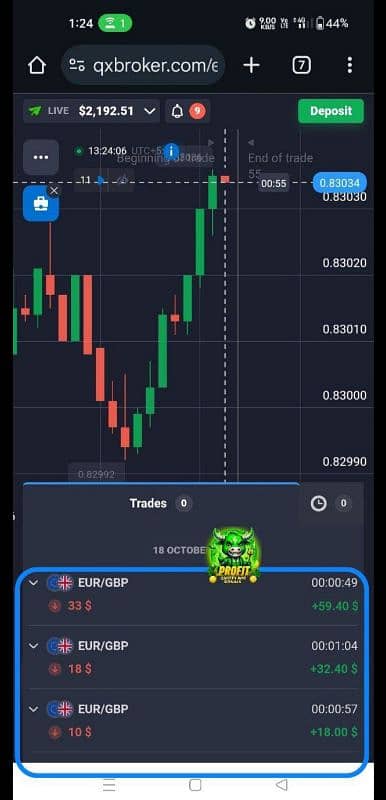 Binary Trading 3