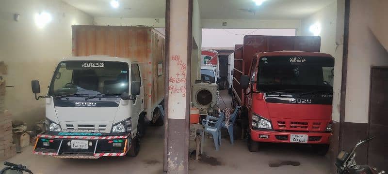 isuzu forland master jac foton truck 0