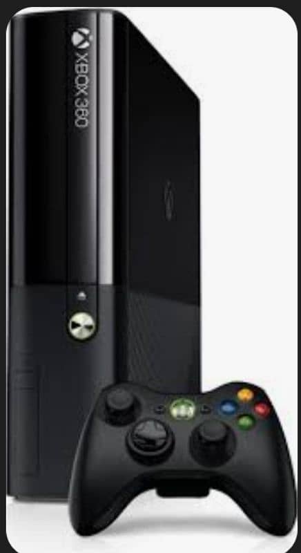 Xbox 360 slim 1