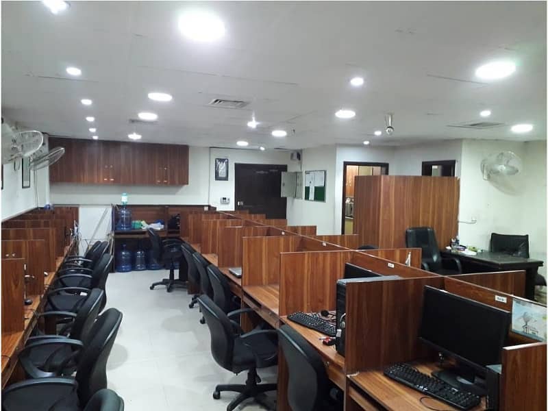 Fully Furnished Area 850 Square Feet Office Available For Rent Real Pictures in Main Boulevard Road Gulberg 3 Lahore 7