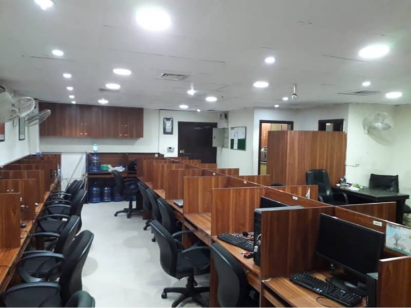 Fully Furnished Area 850 Square Feet Office Available For Rent Real Pictures in Main Boulevard Road Gulberg 3 Lahore 9