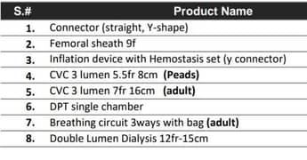 Surgical disposible item available