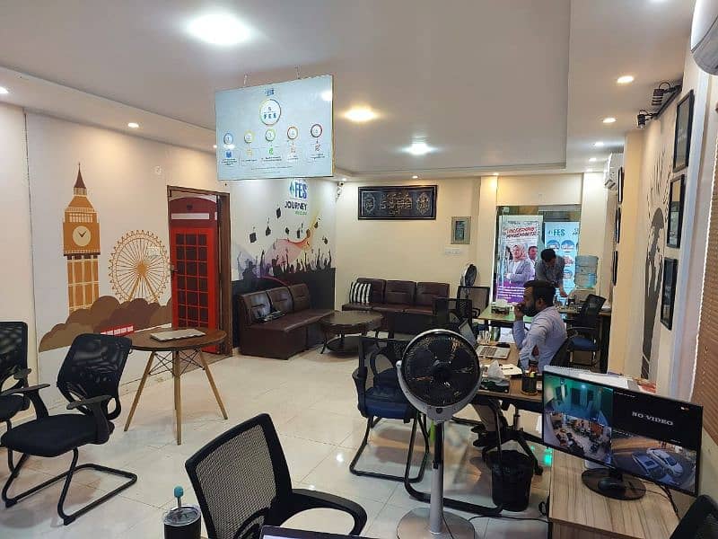 COMMERCIAL DECORATED OFFICE FOR RENT ON MAIN BOULEVARD JOHAR TOWN 7