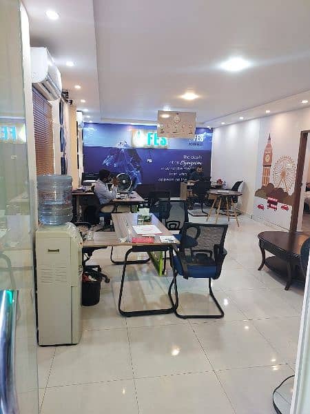 COMMERCIAL DECORATED OFFICE FOR RENT ON MAIN BOULEVARD JOHAR TOWN 8