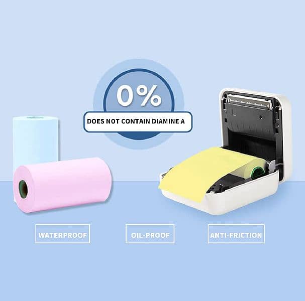 mini printer roll PeriPage 56×30mm Thermal Paper 3-Rolls/Box 4