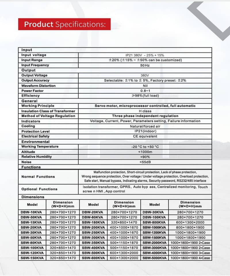 POWER SAFE IMPORTED 50 KVA TO 800 KVA AVR 7