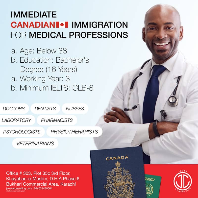 Immigrationa, Visit and Student visa services 12