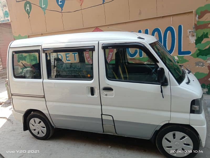 Nissan clipper 17 model Total original 6