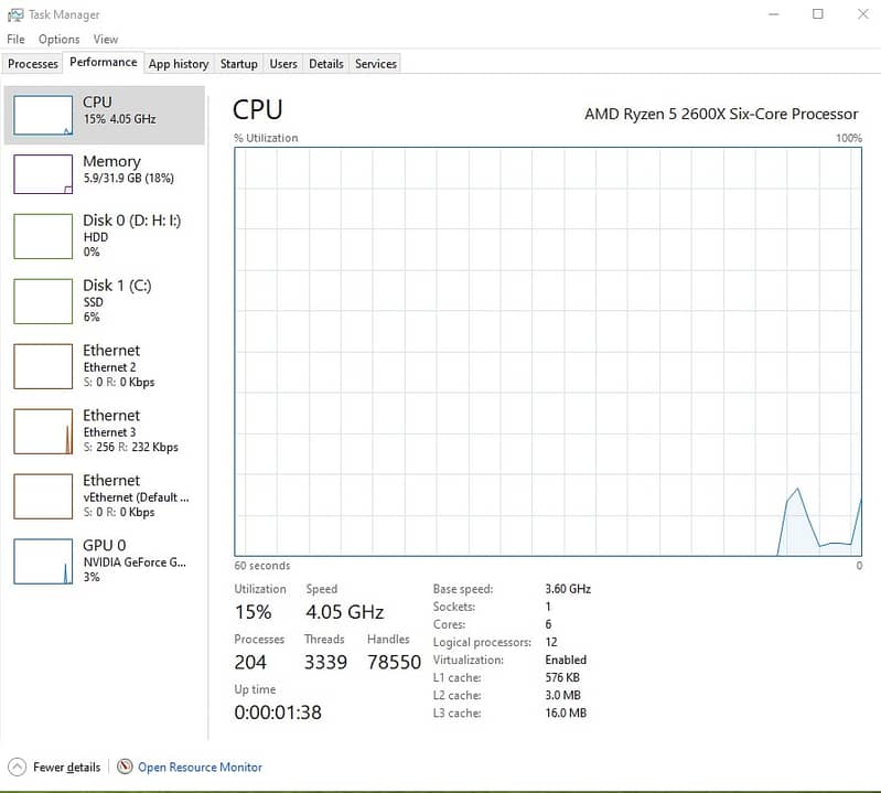 Gaming PC | Ryzen 2600X B450 850W 32GB Ram Corsair 780T Nvidia GT620 7