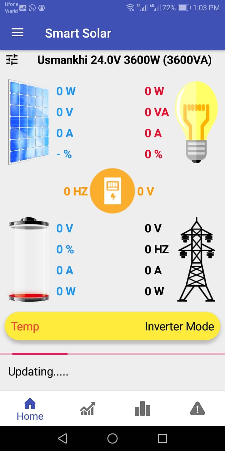 Solar wifi device for all hybrid inverter 3