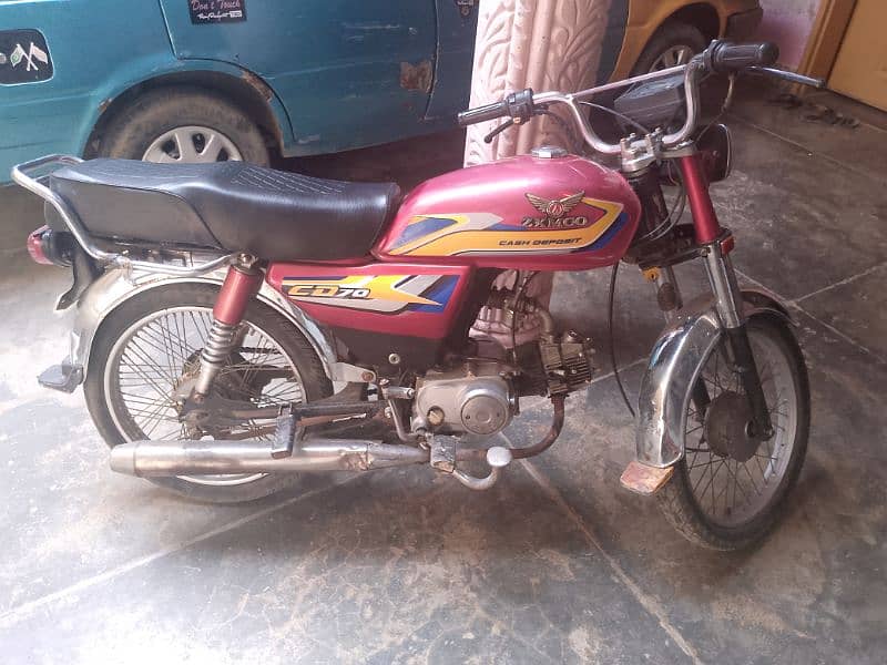 zimco bike ha 14 model ha 1