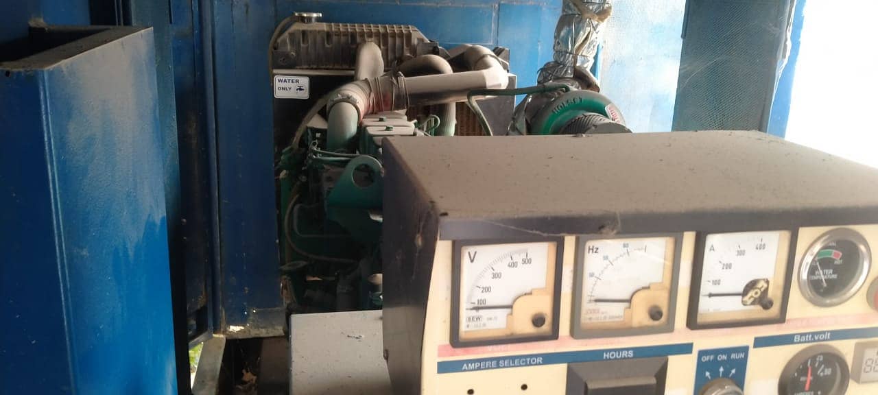 100kva generator for sale 4