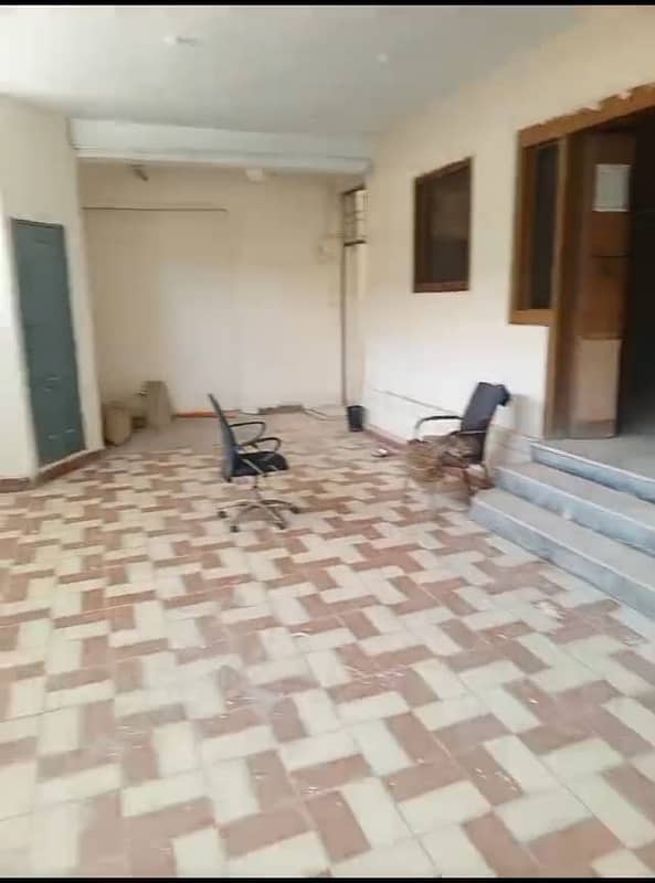 Factory Available For Rent In Sector 7A Korangi Industrial Area Karachi 9