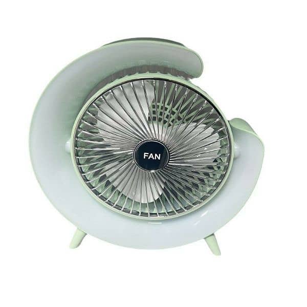 small fan 3