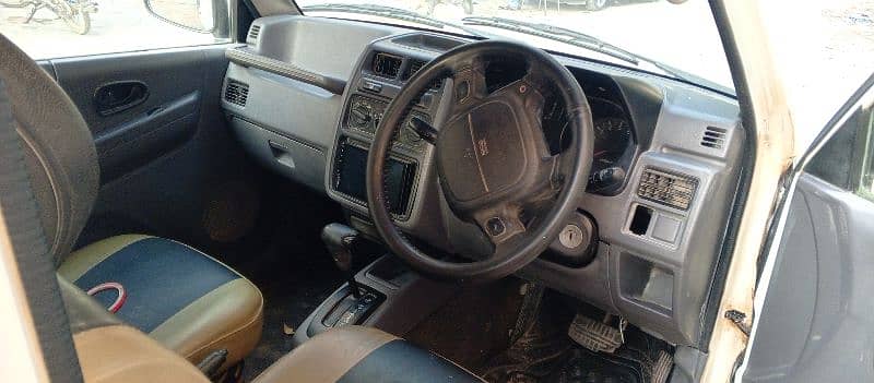 Mitsubishi Pajero Mini 1997 auto gear 5