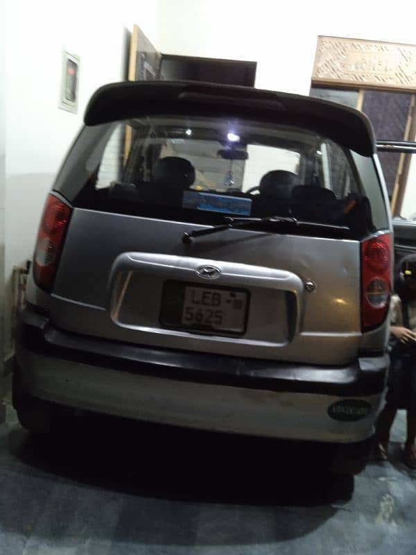 Hyundai Santro 2008 10