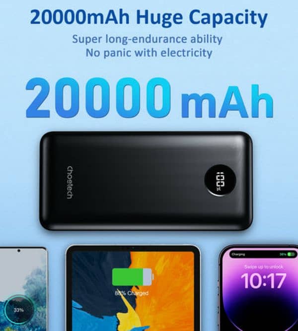 Choetech 20000 Mah Power Bank Super Fast Charging powerbank PD 45W mah 5