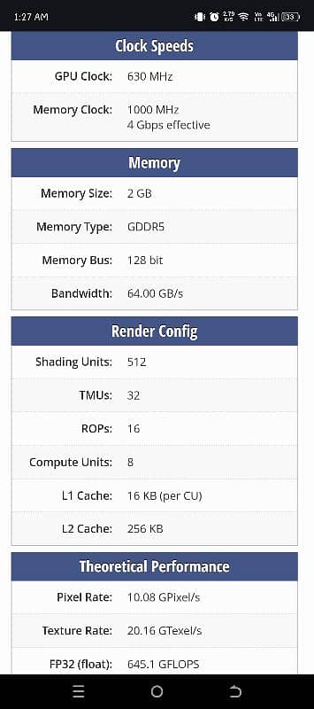 Amd fire pro w4100 2gb ddr5 128bit 5