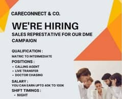 Call center Jobs for Male and female