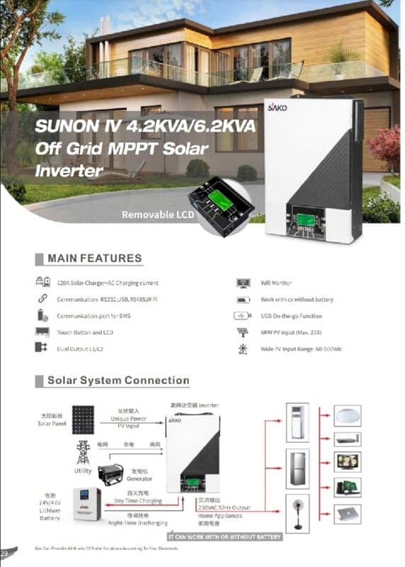 SAKU Inverter 4.2kva/ 6.2kva SONUN IV 1